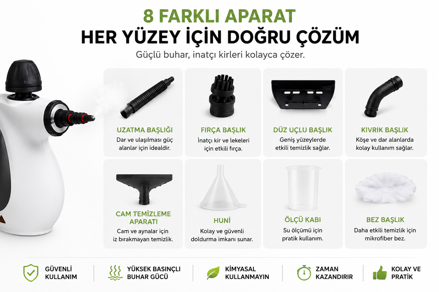 Nexora SteamPro™ Çevre Dostu El Tipi Buharlı Temizleyici