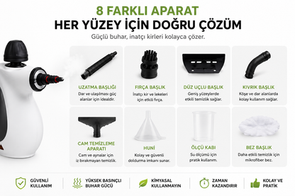 Nexora SteamPro™ Çevre Dostu El Tipi Buharlı Temizleyici