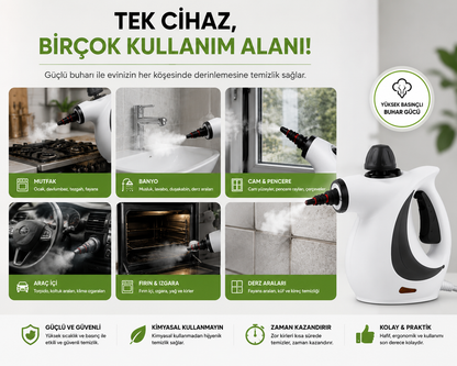 Nexora SteamPro™ Çevre Dostu El Tipi Buharlı Temizleyici
